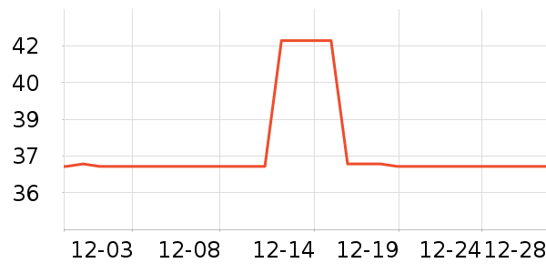 �����ֻ���������ʷ�۸�