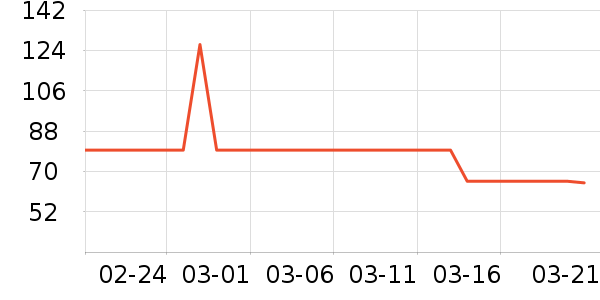 361���ͯ������ʷ�۸�