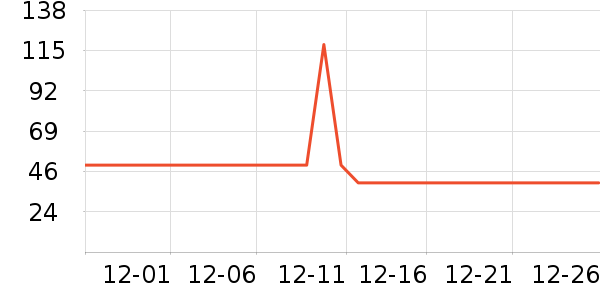 ǿ�������۾�/����Һ��ʷ�۸�