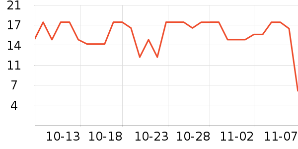 �ȱ��޸��/������ʷ�۸�