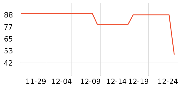 ���ʿ�������ʷ�۸�