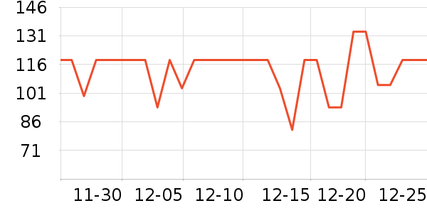 ������������ʷ�۸�