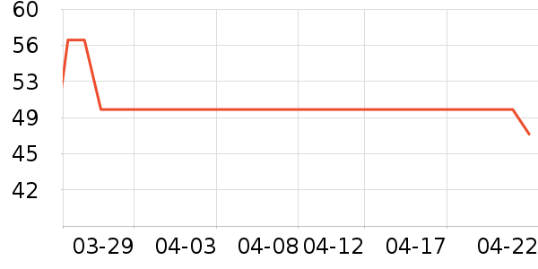 ȸ���ɿ�����ʷ�۸�