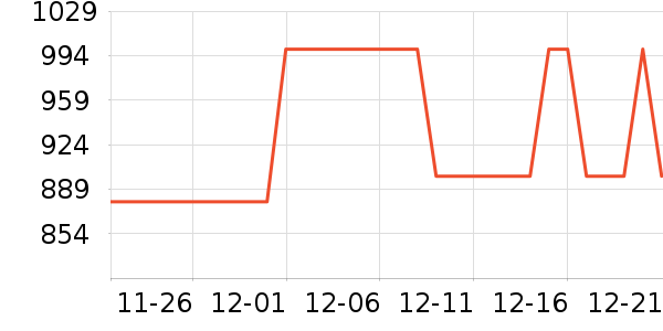 è������������/������ʷ�۸�