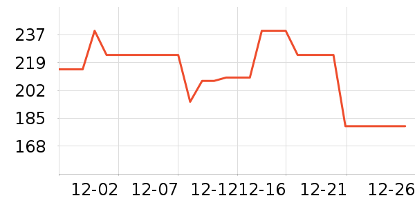 ��ܽ��Ůѥ��ʷ�۸�