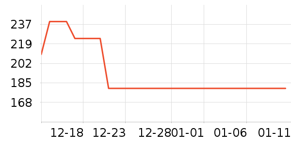 ��ܽ��Ůѥ��ʷ�۸�