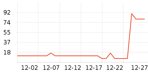 ���żٽ�ë��ʷ�۸�