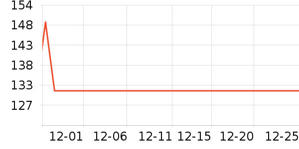 Keep�٤����ʷ�۸�