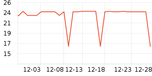 ������ȫ������ʷ�۸�