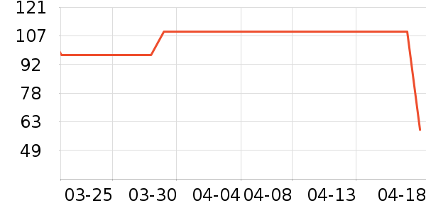 ����ʳ�����ʷ�۸�