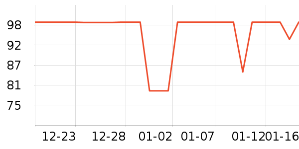 С���̹���ʷ�۸�