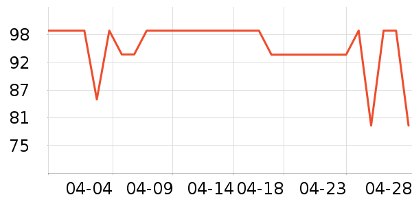 С���̹���ʷ�۸�