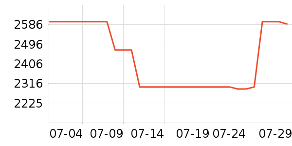 �׼�ɨ�ػ�������ʷ�۸�