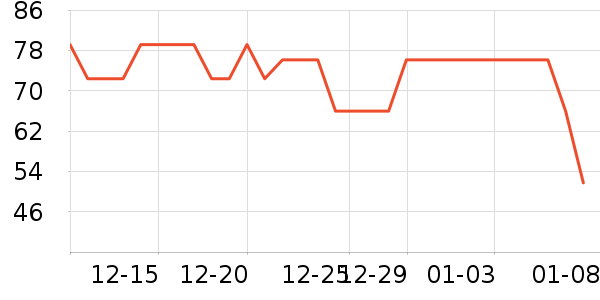 �Ҹ��ڴ�����Ʒ��ʷ�۸�