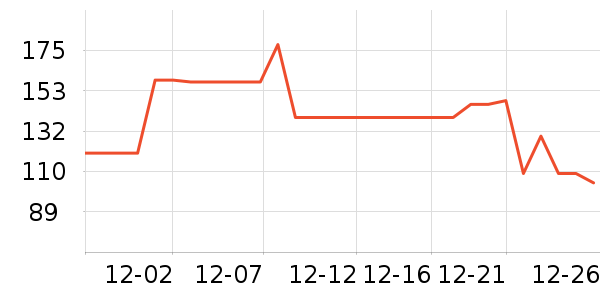 ���ֳ�����/ӣ����ʷ�۸�