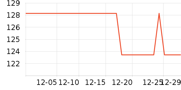 �ζร���/���������ʷ�۸�