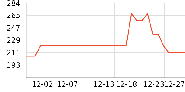 ������������װƤЬ��ʷ�۸�