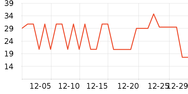 ����ʲ����������Ʒ��ʷ�۸�