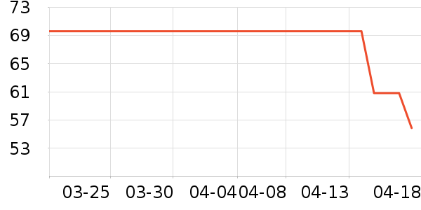 ���Ᵽ�±���ʷ�۸�