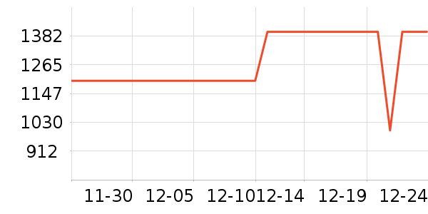 ������̬Ӳ����ʷ�۸�