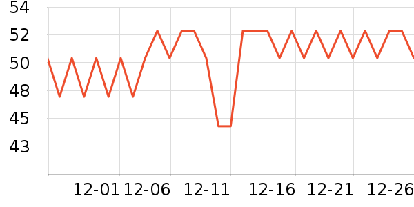 ֲ�������в�������/ϴ��/������ʷ�۸�