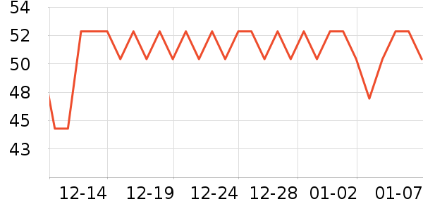 ֲ�������в�������/ϴ��/������ʷ�۸�