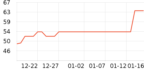 ��ʿ�������۾�/����Һ��ʷ�۸�