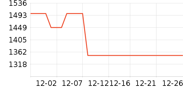 ��������̻���ʷ�۸�