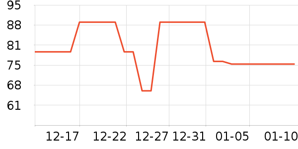 ������๤����ʷ�۸�