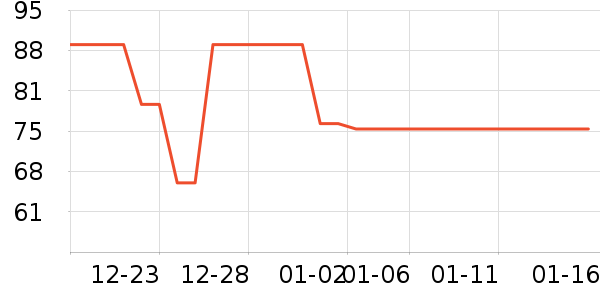 ������๤����ʷ�۸�