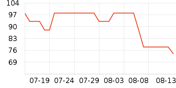 Hape�������/��ͯ������ʷ�۸�