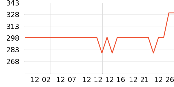 ����ɽ������ʷ�۸�