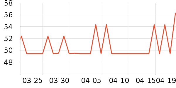 ǿ��Ӥ�������۾�/����Һ��ʷ�۸�