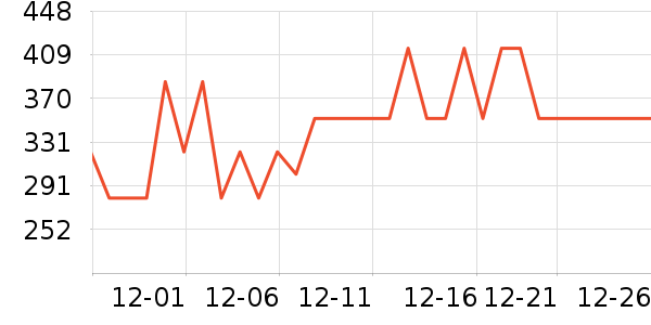 �󽭵�̺/�ص���ʷ�۸�