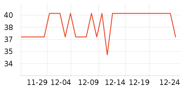 �Ѱ���������/Ͱ��ʷ�۸�