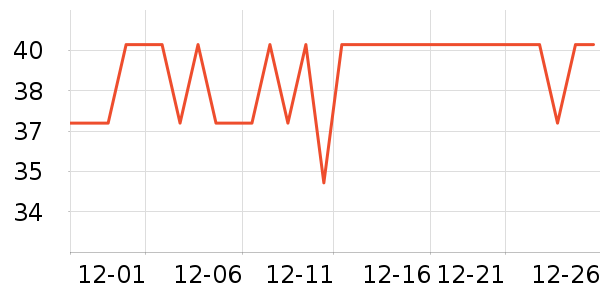 �Ѱ���������/Ͱ��ʷ�۸�