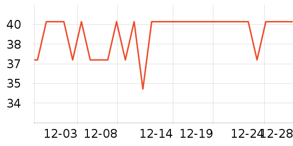 �Ѱ���������/Ͱ��ʷ�۸�