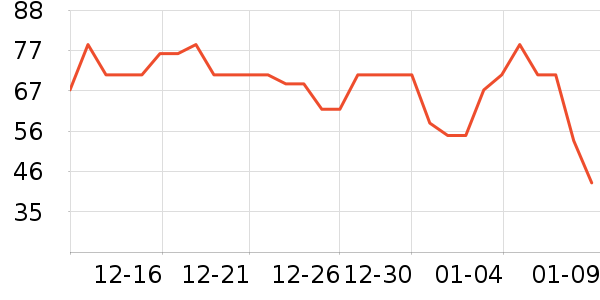 �ٲ�ζ����Ʒ��ʷ�۸�