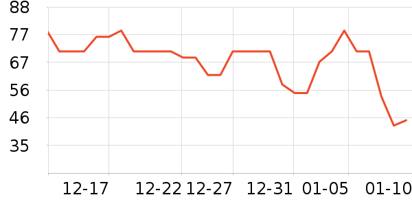 �ٲ�ζ����Ʒ��ʷ�۸�