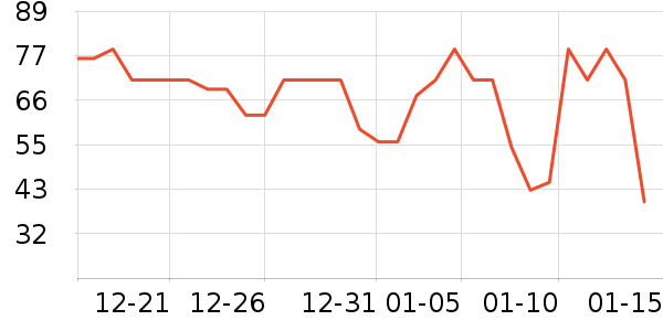 �ٲ�ζ����Ʒ��ʷ�۸�