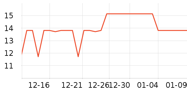 ����ʺ決�þ���ʷ�۸�