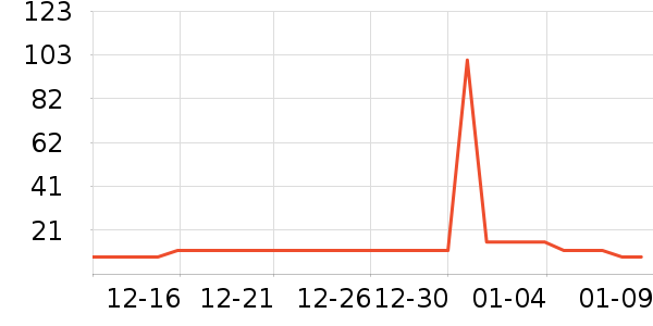 ������������ױƷ��ʷ�۸�