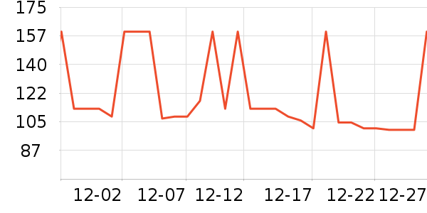 ����������ʷ�۸�