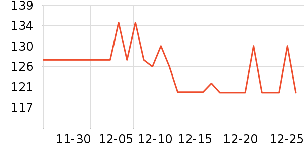 zirkulin�ǹ���ʳ��ʷ�۸�