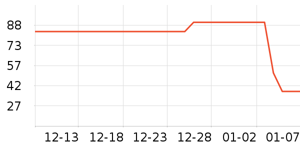 �ɿڿ���������ʷ�۸�