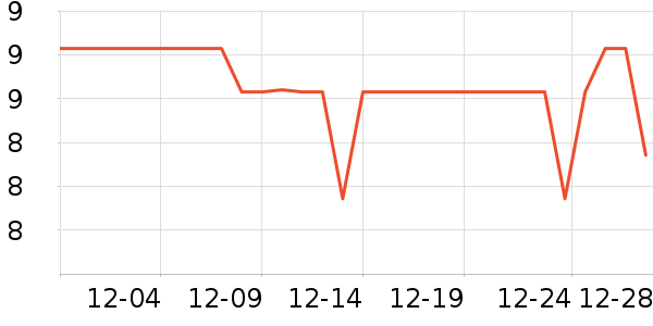 ���߱�/����Һ��ʷ�۸�