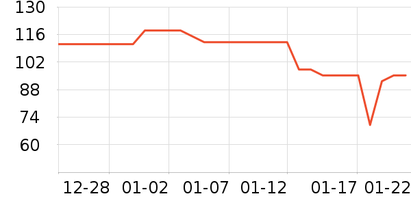 ���Է��ؼ������ʷ�۸�