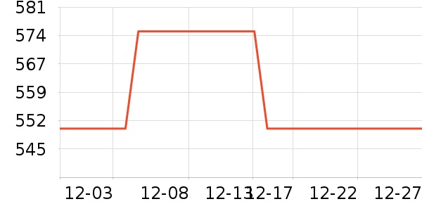 �ƹ��׾���ʷ�۸�