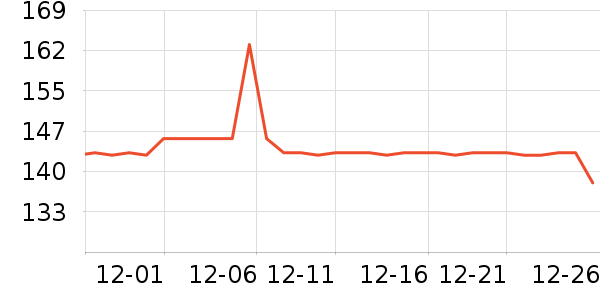 Tabio������/˿����ʷ�۸�