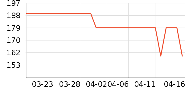 Ħ��������/������/��ҩ����ʷ�۸�